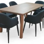 Albury and Boron Table